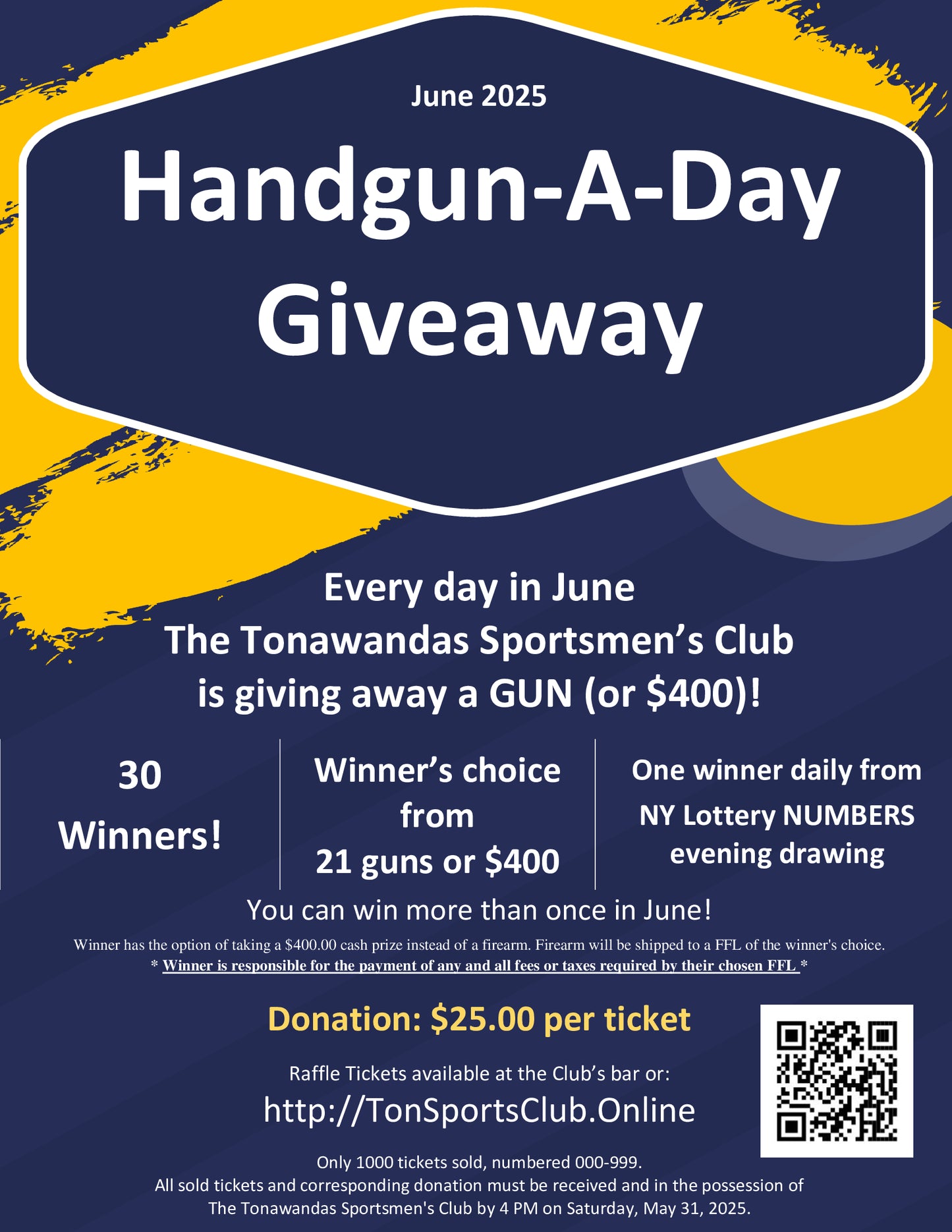 Handgun-A-Day Giveaway (Ticket #s 000 to 099)